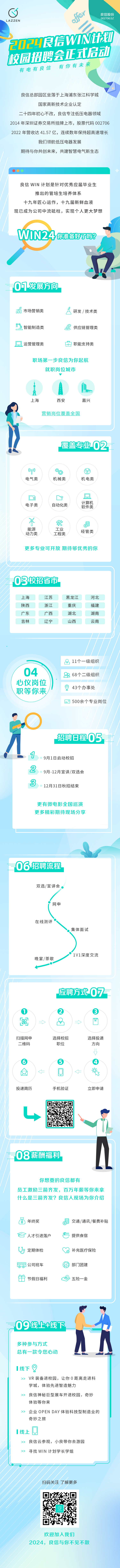 2024bsportsWIN计划校园招聘会正式启动.jpg