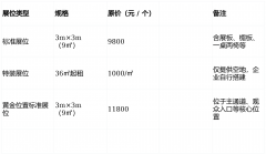 <strong>国家 “成渝地区双城经济</strong>