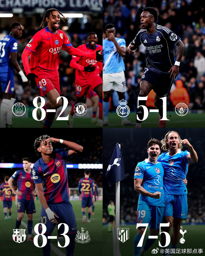 欧冠淘汰赛创历史纪录：四支英超球队同轮出局
